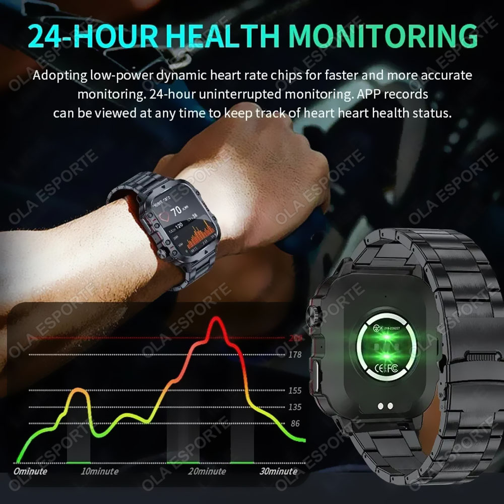 2026 New SmartWatch Men For Wo - đánh giá và giá Phase Esports & Gaming Festival